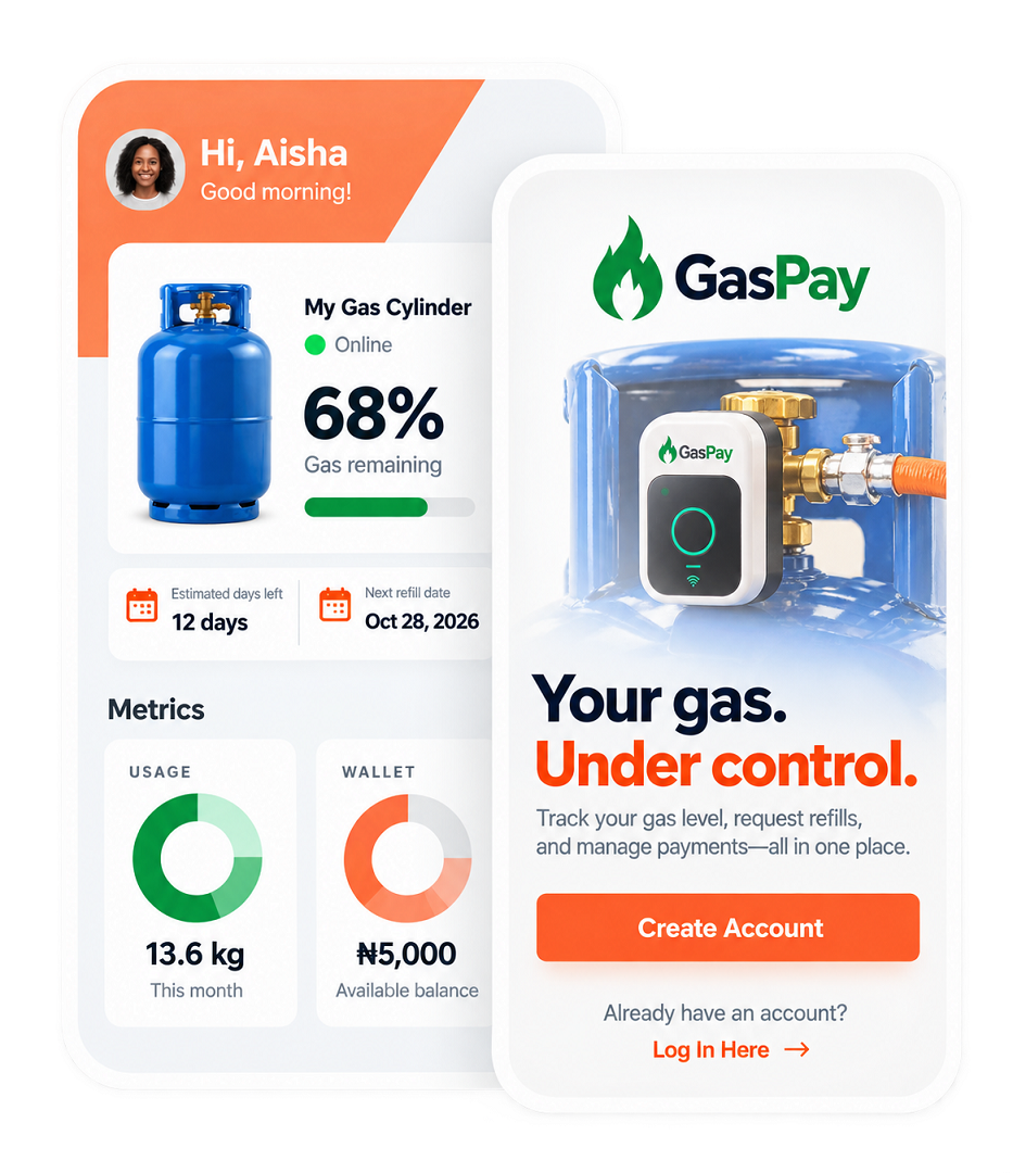 gaspay smart gas dashboard