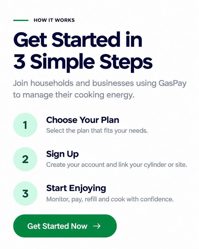 get started in 3 simple steps
