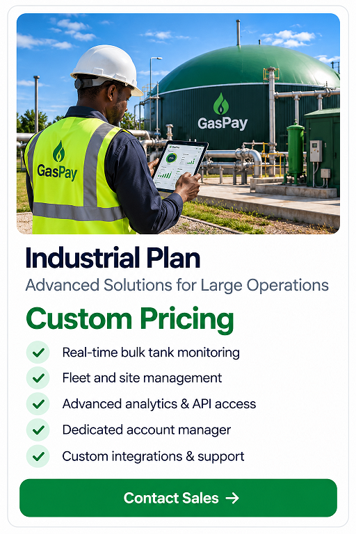 industrial biogas plan card